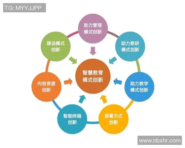 赛事组织创新与发展探索:打造高效管理模式与提升参与体验的实践路径 赛事组织创新与发展探索:打造高效管理模式与提升参与体验的实践路径
