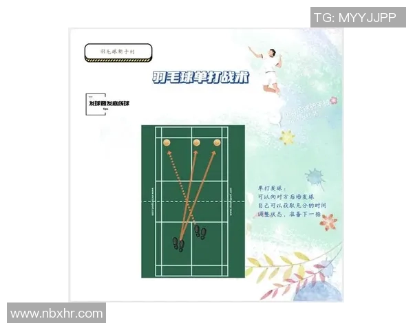 重庆羽毛球队中路突破打法的深度分析与战术探讨 重庆羽毛球队中路突破打法的深度分析与战术探讨
