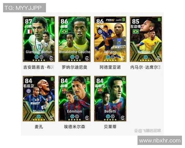 全球足球明星球员盘点及其精彩表现分析表格图解 全球足球明星球员盘点及其精彩表现分析表格图解