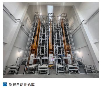 新利体育18乾有通科技：海内老旧主动化库房晋级革新提拔堆栈服从(图1)
