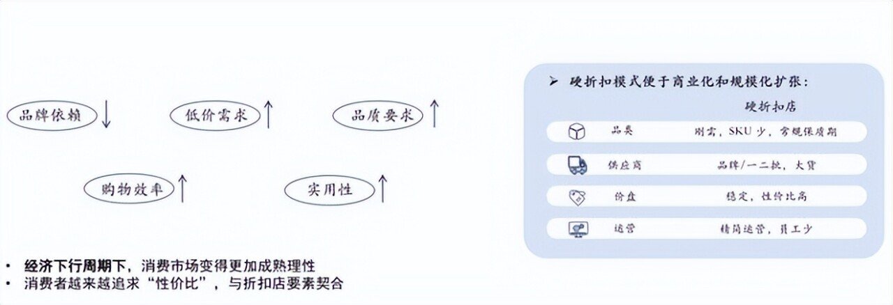 新利luck18全站对话马昕彤：「扣头牛」就是中国的奥乐齐(图2)