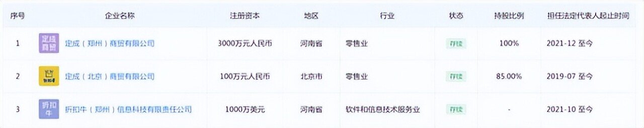 新利luck18全站对话马昕彤：「扣头牛」就是中国的奥乐齐(图7)